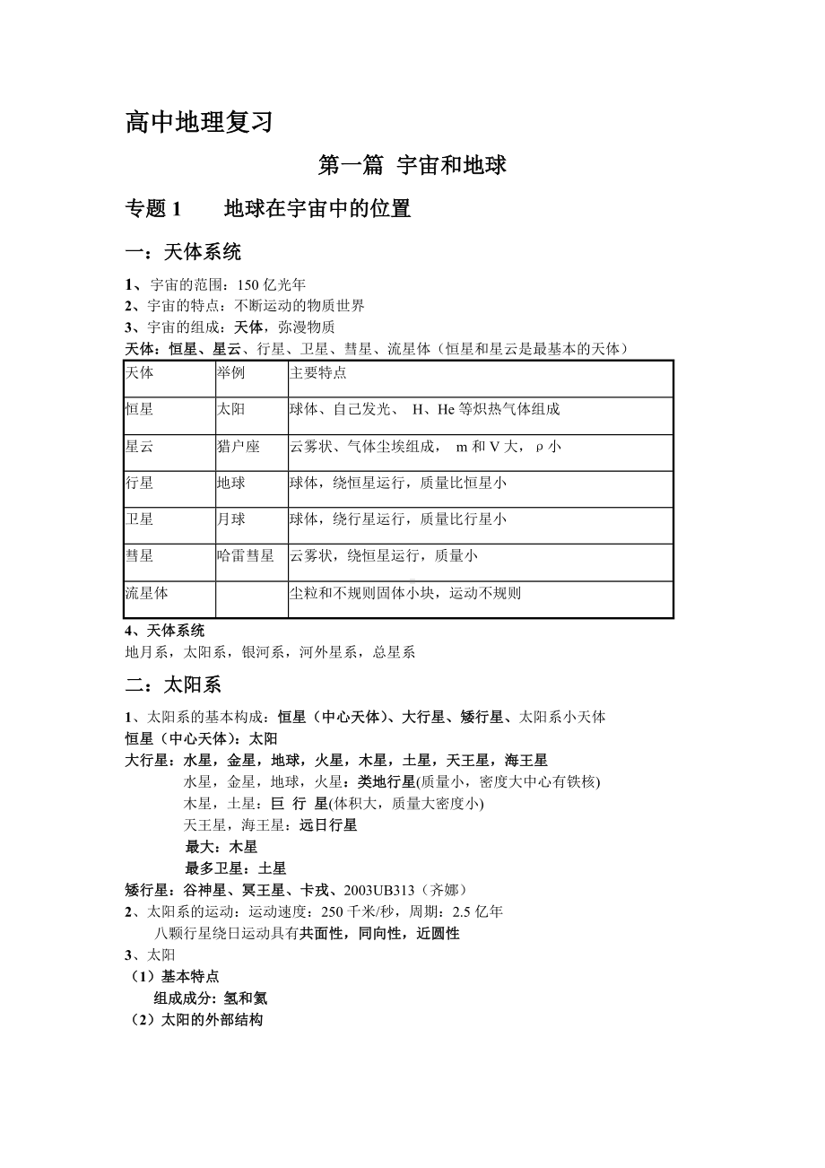 上海版高中地理系统复习(知识点梳理)分解.doc_第1页