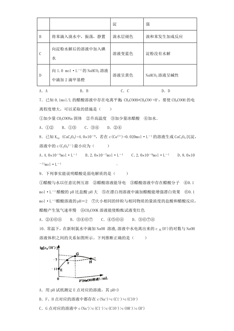 人教版高中化学选修四第三章《水溶液中的离子平衡》测试试题(含答案).docx_第2页