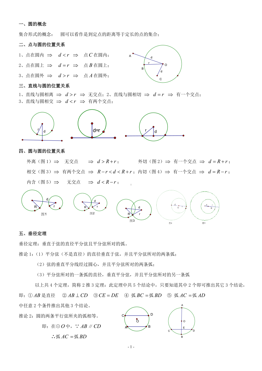 圆的知识点总结及典型例题.doc_第1页