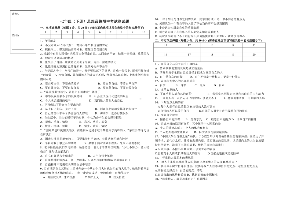 人教版七年级下思想品德期中考试试卷(含答案).doc_第1页