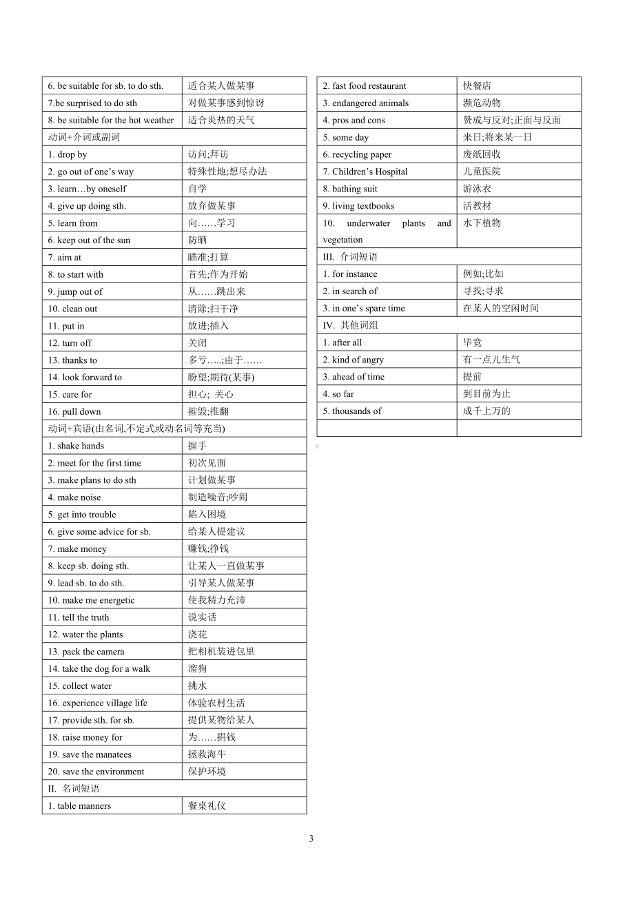 新目标九年级英语重点短语总结.doc_第3页