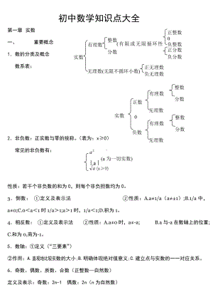 (完整版)苏教版数学中考知识点总结.doc