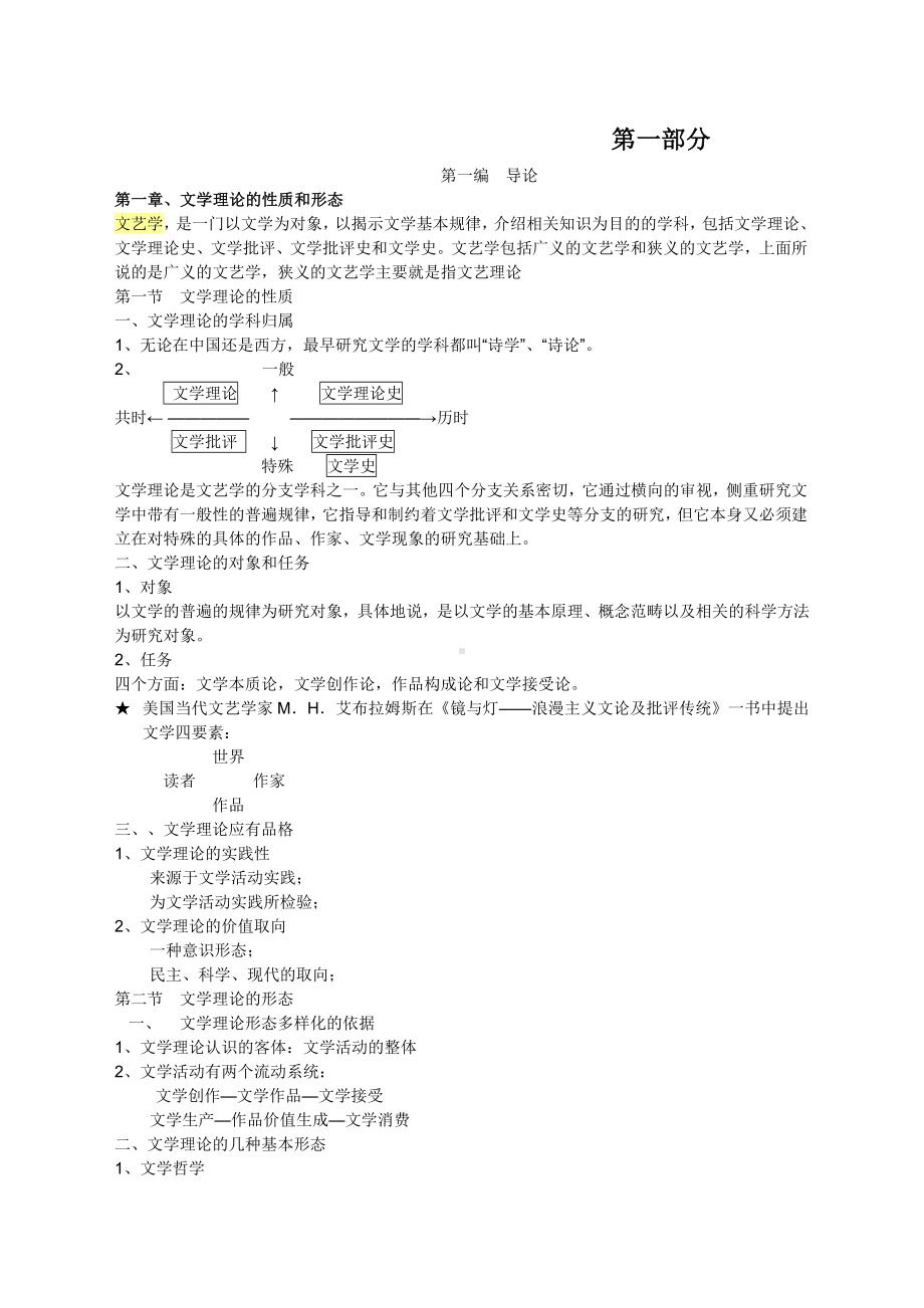 《文学理论教程》考研笔记汇编.docx_第1页