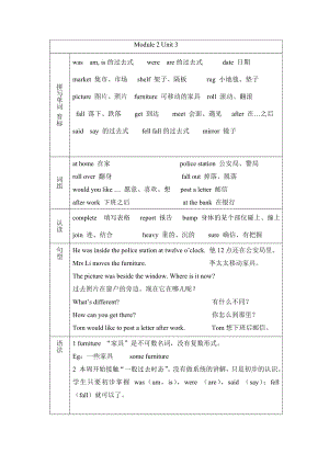 新牛津（绿色上教版）五年级下册《英语》Module 2 Unit 3 知识点总结.doc