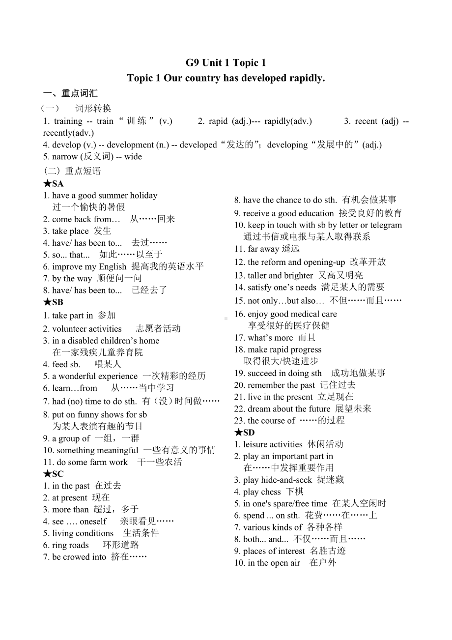 仁爱英语九年级-unit1-topic1知识点归纳.doc_第1页