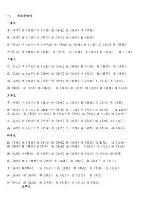 人教版语文二年级上册期末复习资料.doc