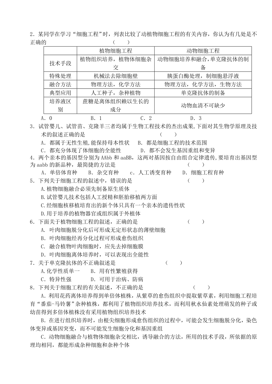 (细胞工程)单元测试题.docx_第3页