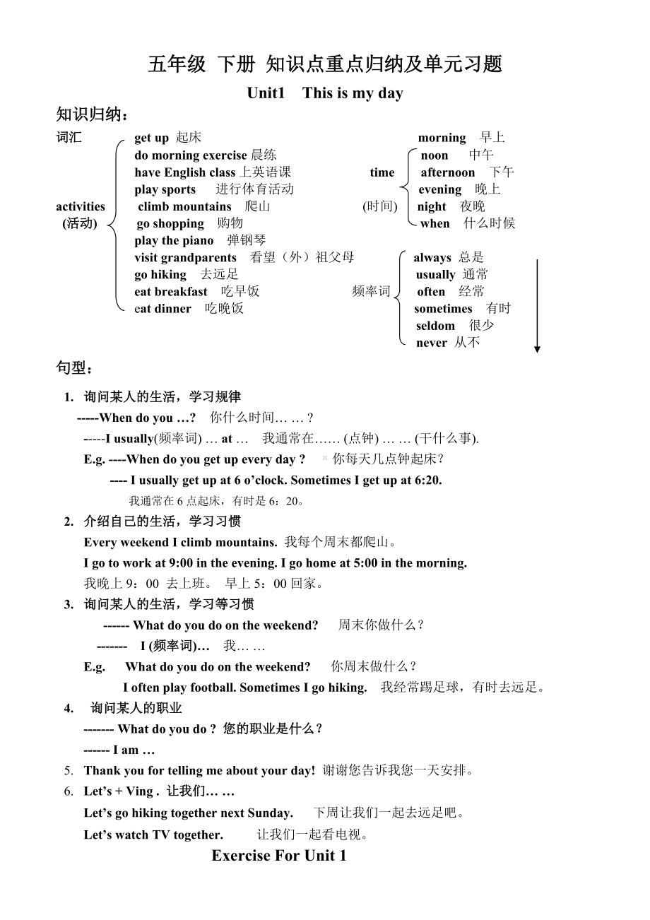 人教版五年级英语下全册重点和习题(经典版).doc_第1页