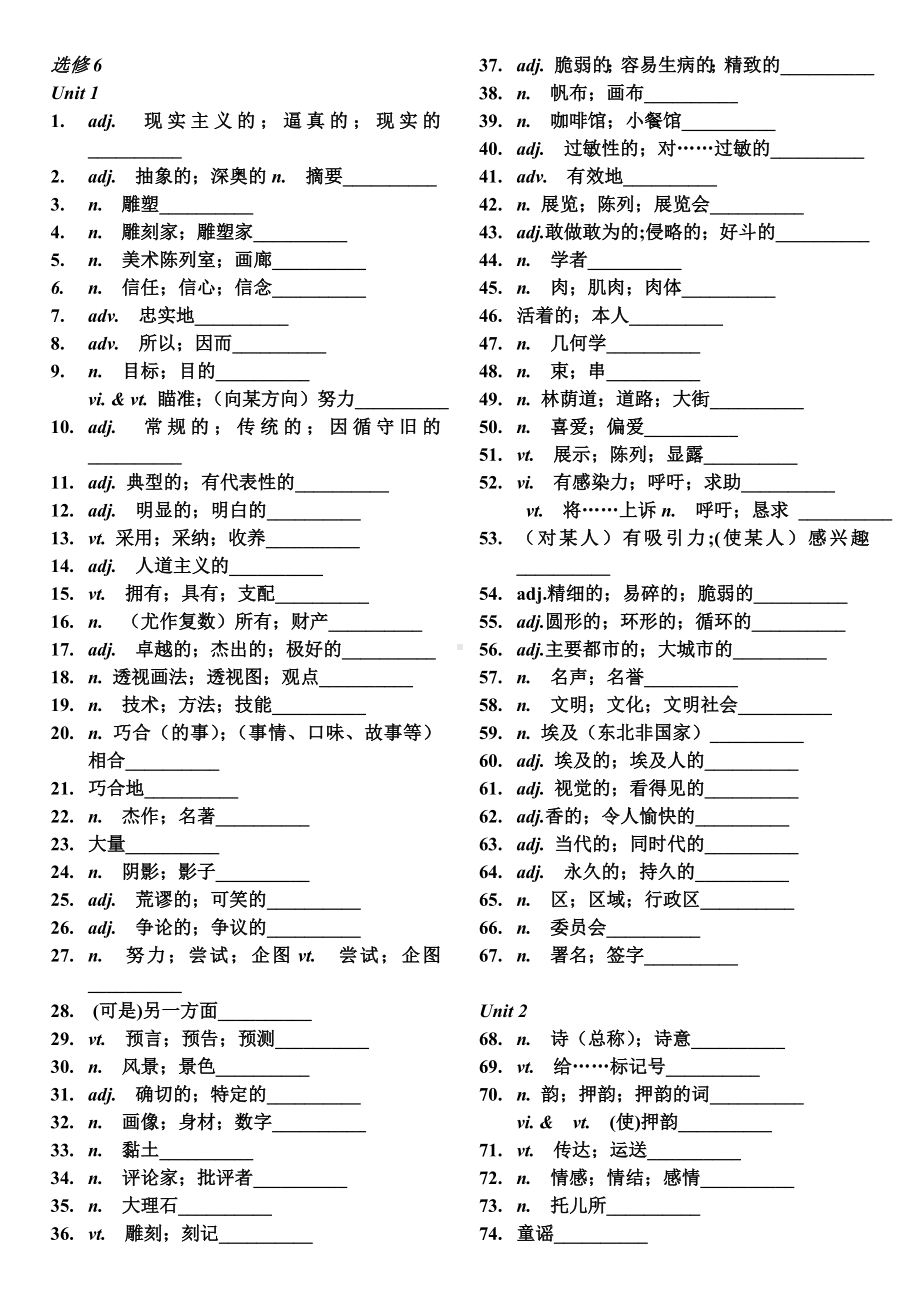 (完整版)新课标人教版高中英语选修6单词(默写用).doc_第1页