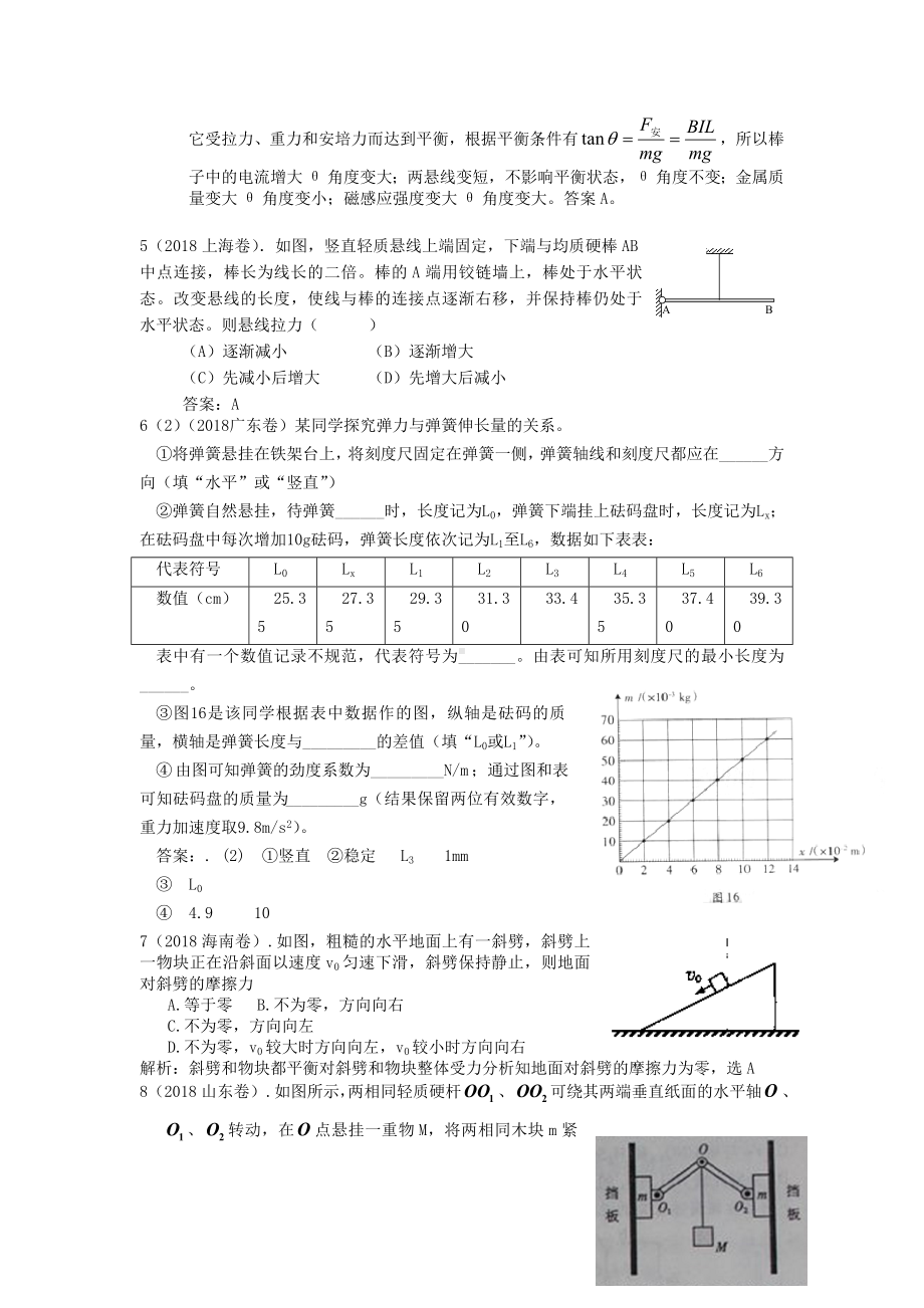 2019年高考物理试题分类汇编：相互作用.doc_第2页