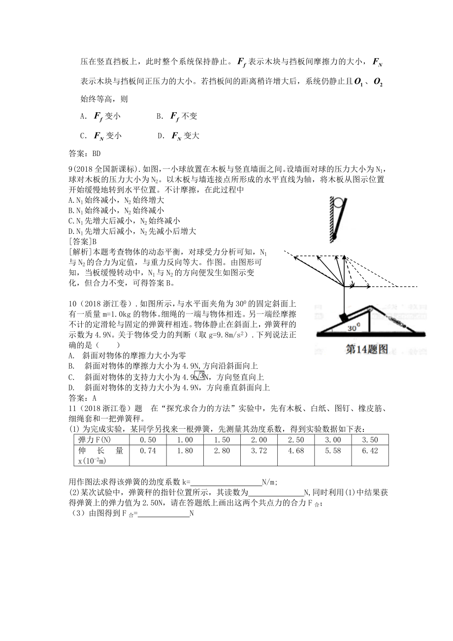 2019年高考物理试题分类汇编：相互作用.doc_第3页