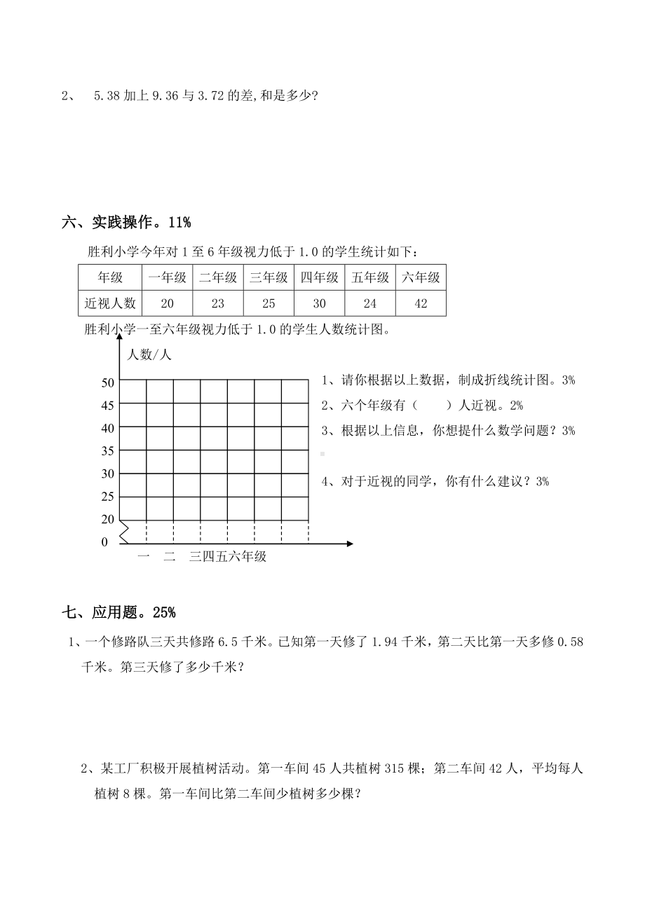 人教版四年级下册数学期末测试题.doc_第3页