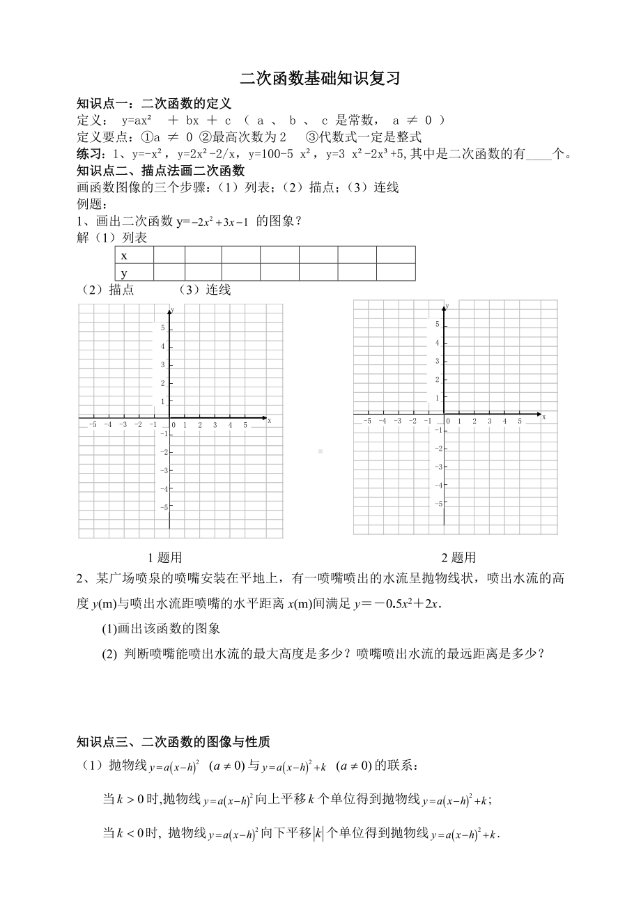 二次函数知识点及对应习题.docx_第1页