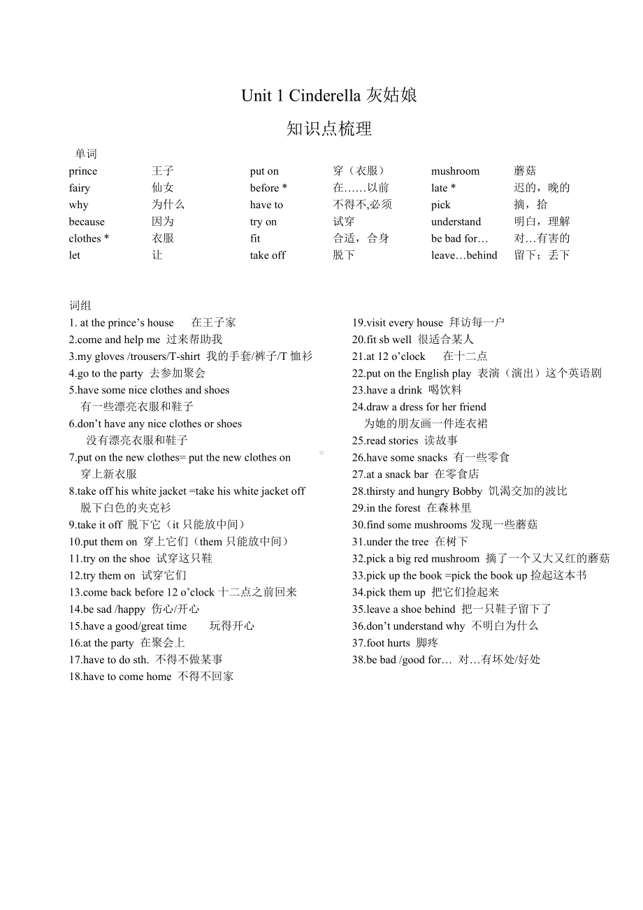 5下U1知识点梳理.doc_第1页