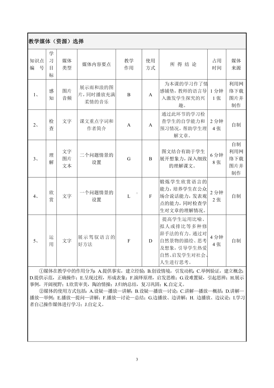 《组歌》教学设计表.doc_第3页