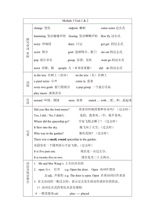 新牛津（绿色上教版）五年级下册《英语》Module 3 Unit 1&2 知识点总结.doc