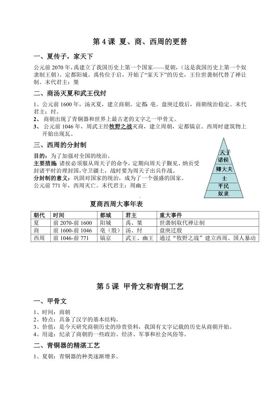 七年级历史上册各课知识点解答.doc_第3页