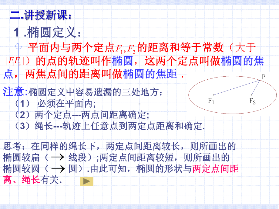 数学课件高二数学课件：椭圆的标准方程2 (2).ppt_第3页