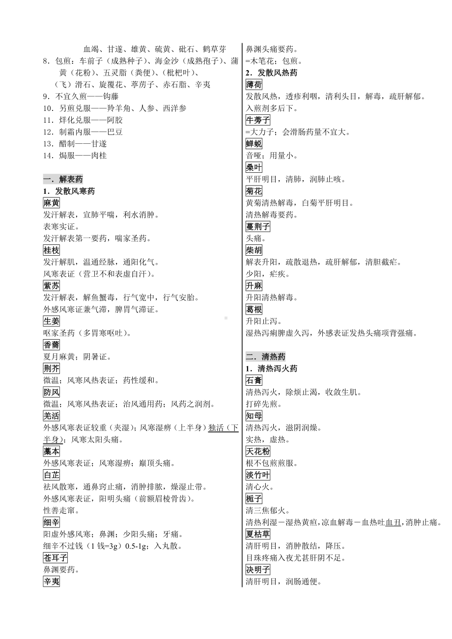 中药学重点知识.doc_第2页