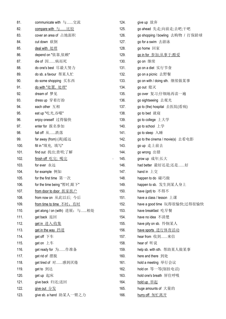 中考必备中考英语词组总结(共5页).doc_第2页