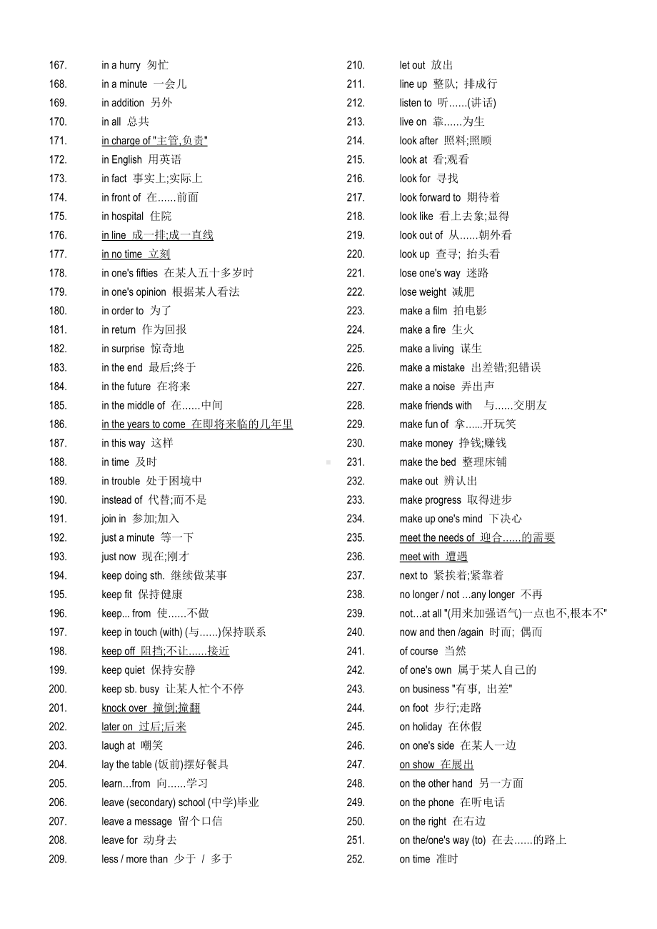 中考必备中考英语词组总结(共5页).doc_第3页