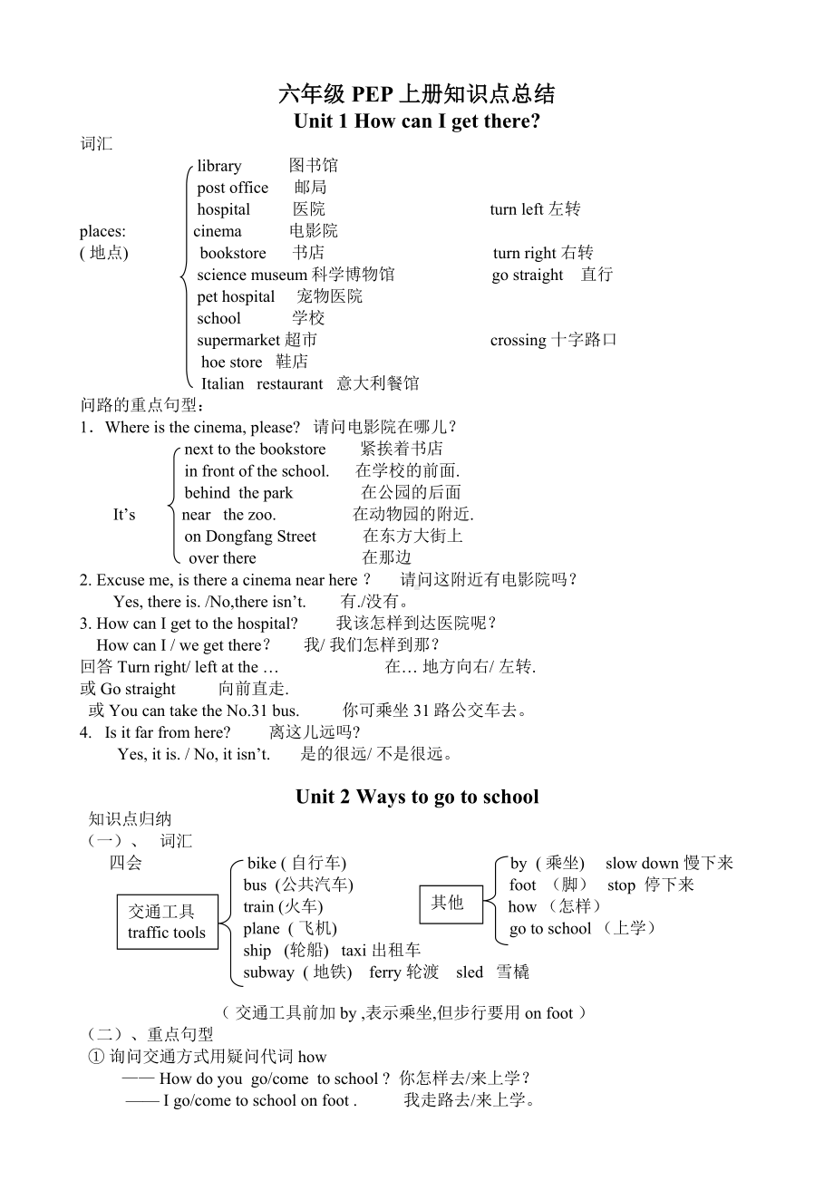 pep新版六上英语期末复习资料.doc_第1页