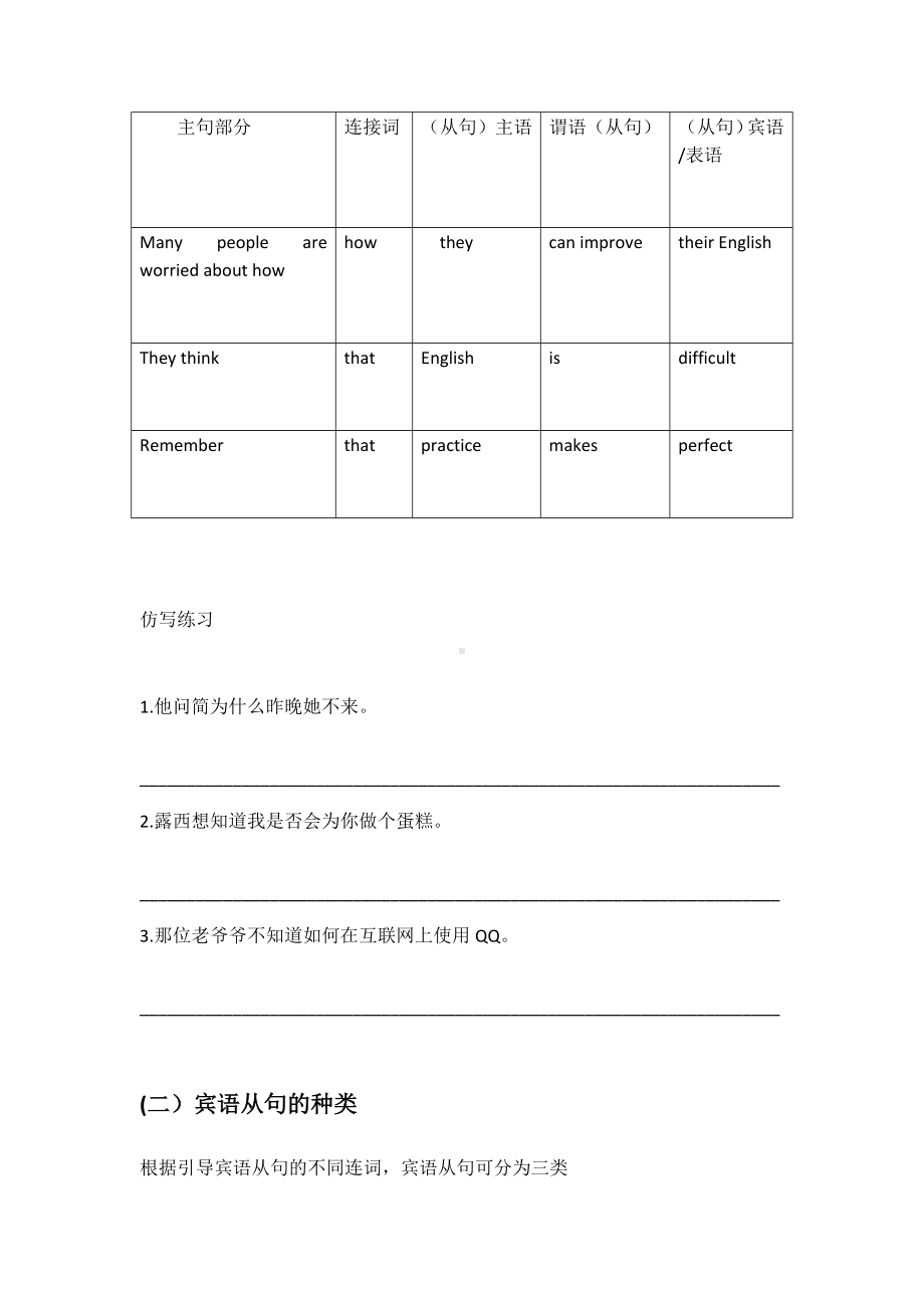 2020年中考初中英语宾语从句应用-于写作训练试题.docx_第2页