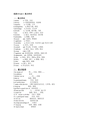 人教版新目标高中英语选修8词组归纳总结.doc