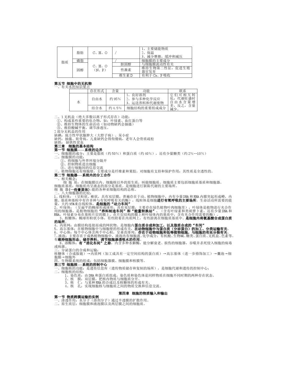 2020年高考生物知识点总结.docx_第3页