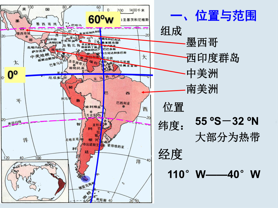 拉丁美洲和巴西课件(复习).ppt_第3页