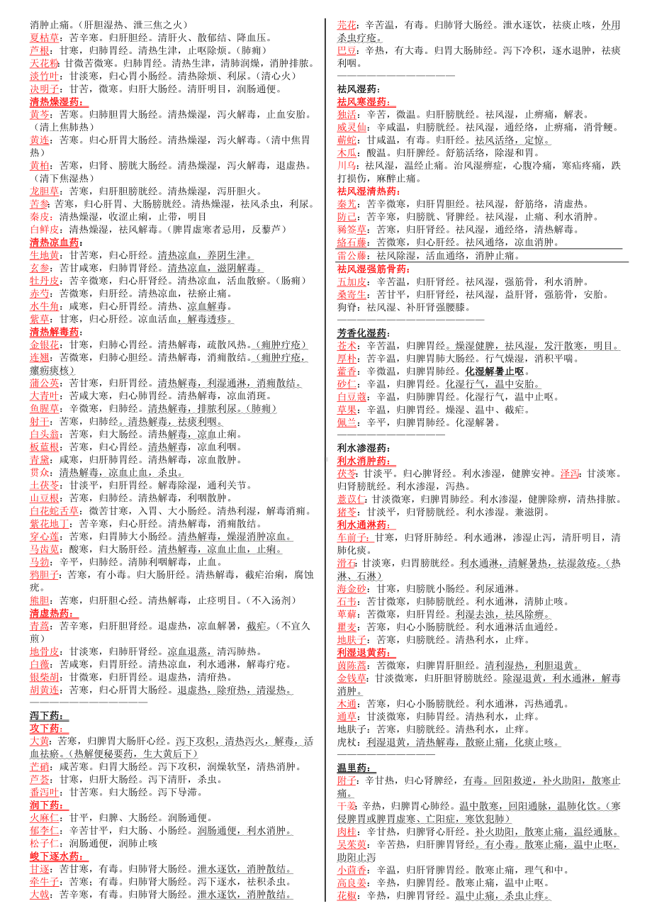 中医执业医师考试复习资料.doc_第3页