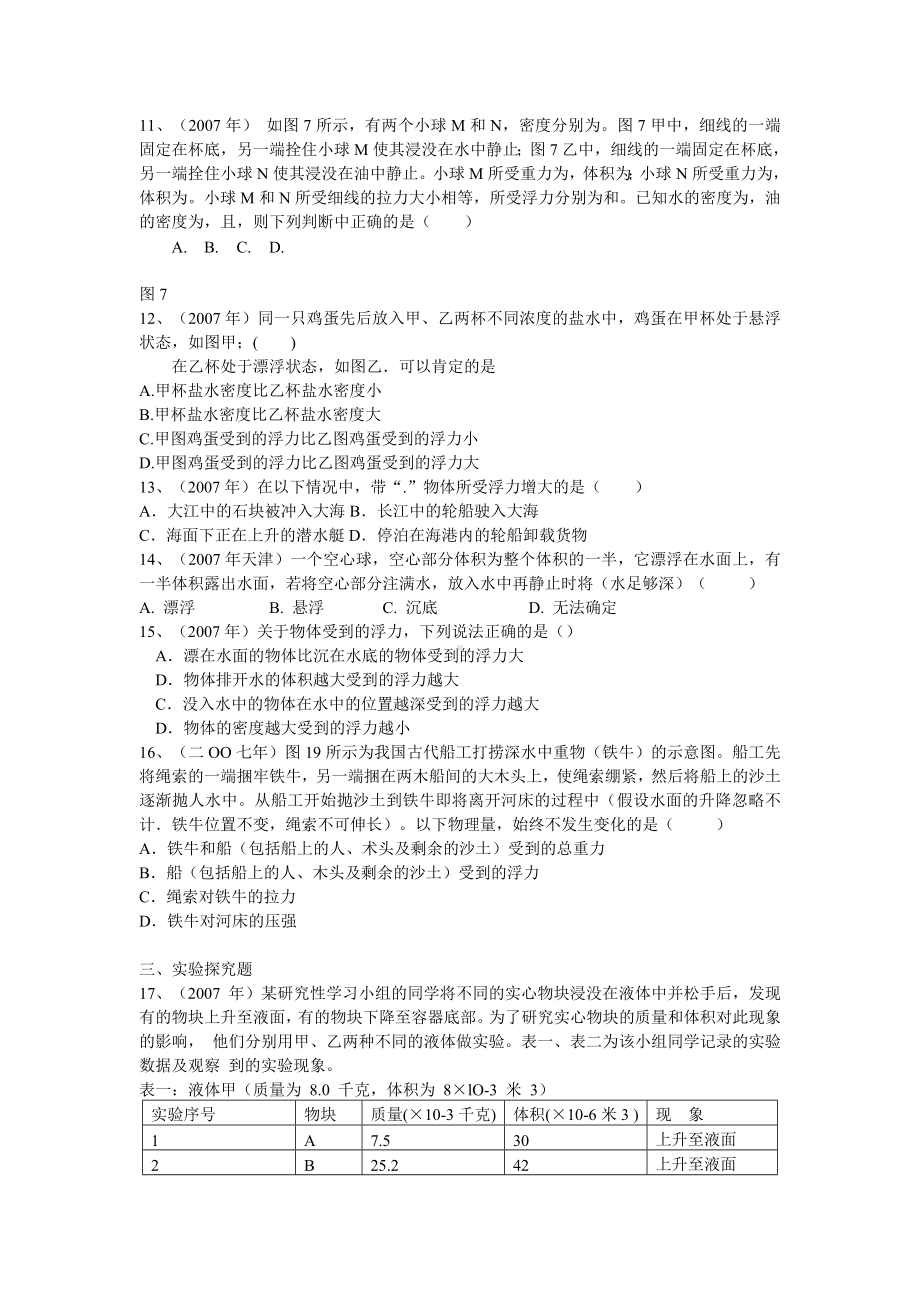 （2019最新）中考物理浮力专题.doc_第2页