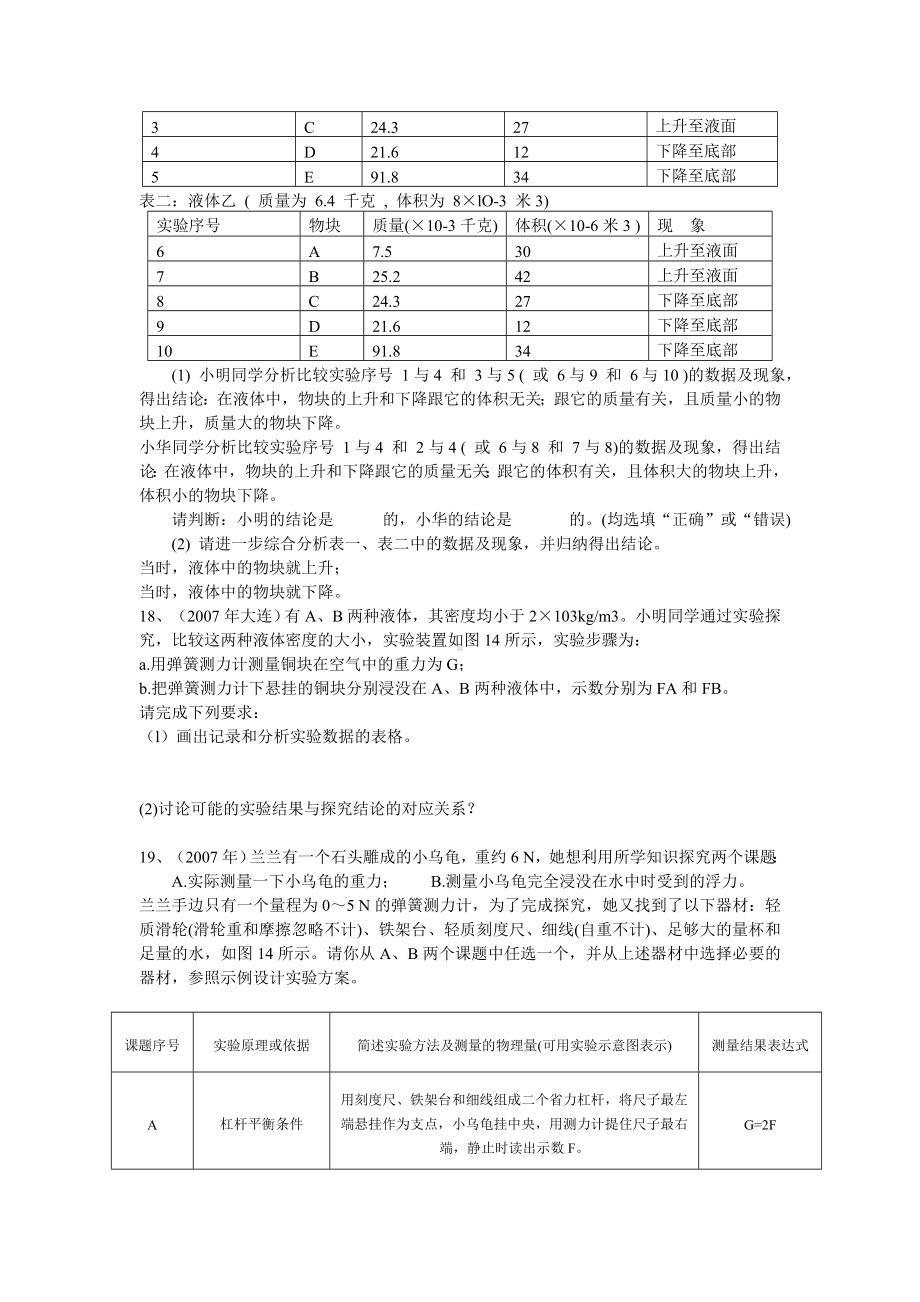 （2019最新）中考物理浮力专题.doc_第3页