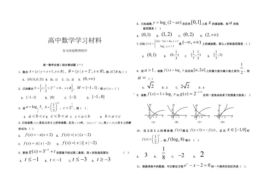 人教A版数学必修一高一数学必修1综合测试题(一).doc_第1页