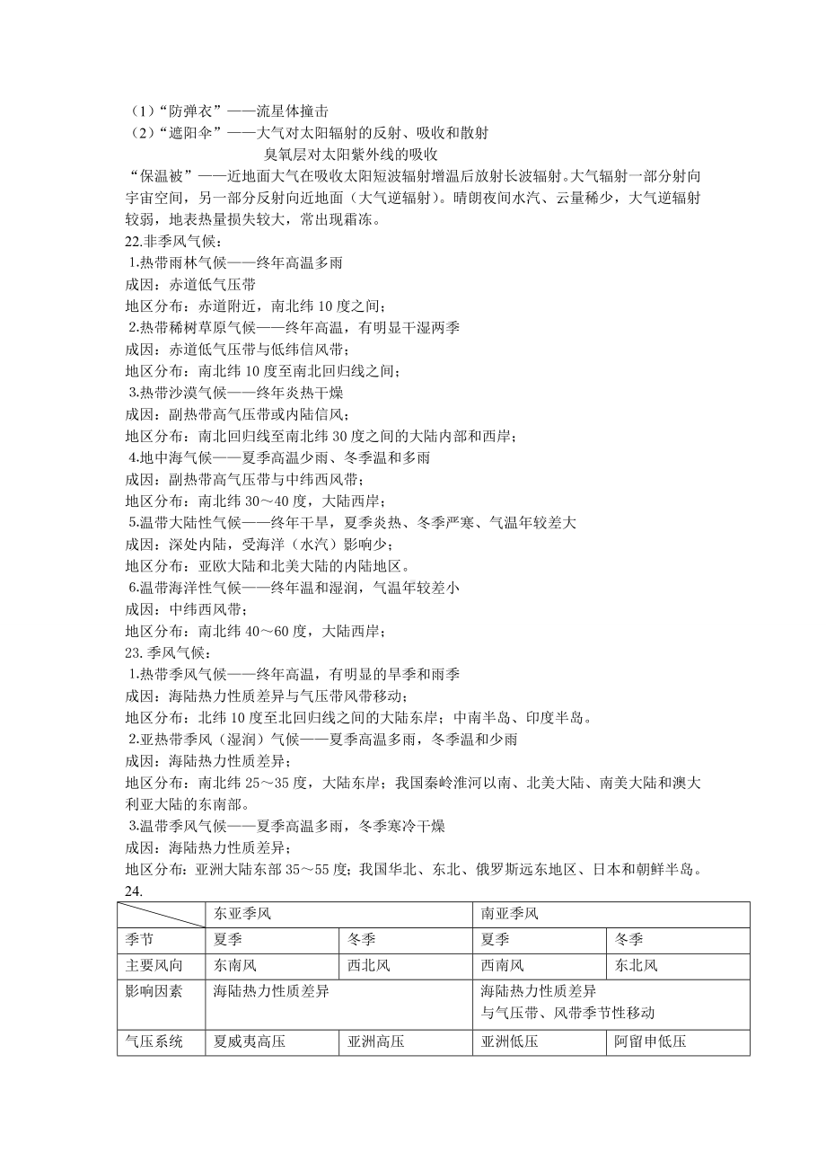 上海地理学业水平考试(会考)知识点整理分解.doc_第3页