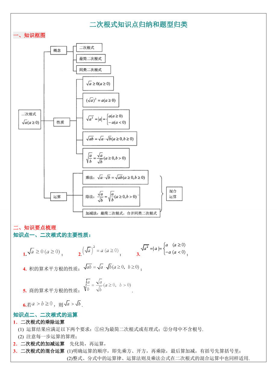 二次根式知识点归纳及题型总结精华版.doc_第1页