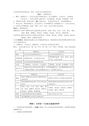 九年级化学上册前三章知识点总结和主要题型.doc