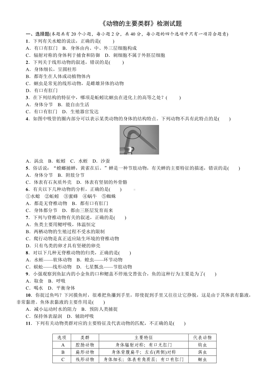 人教版八年级生物上册：《动物的主要类群》检测试题.doc_第1页