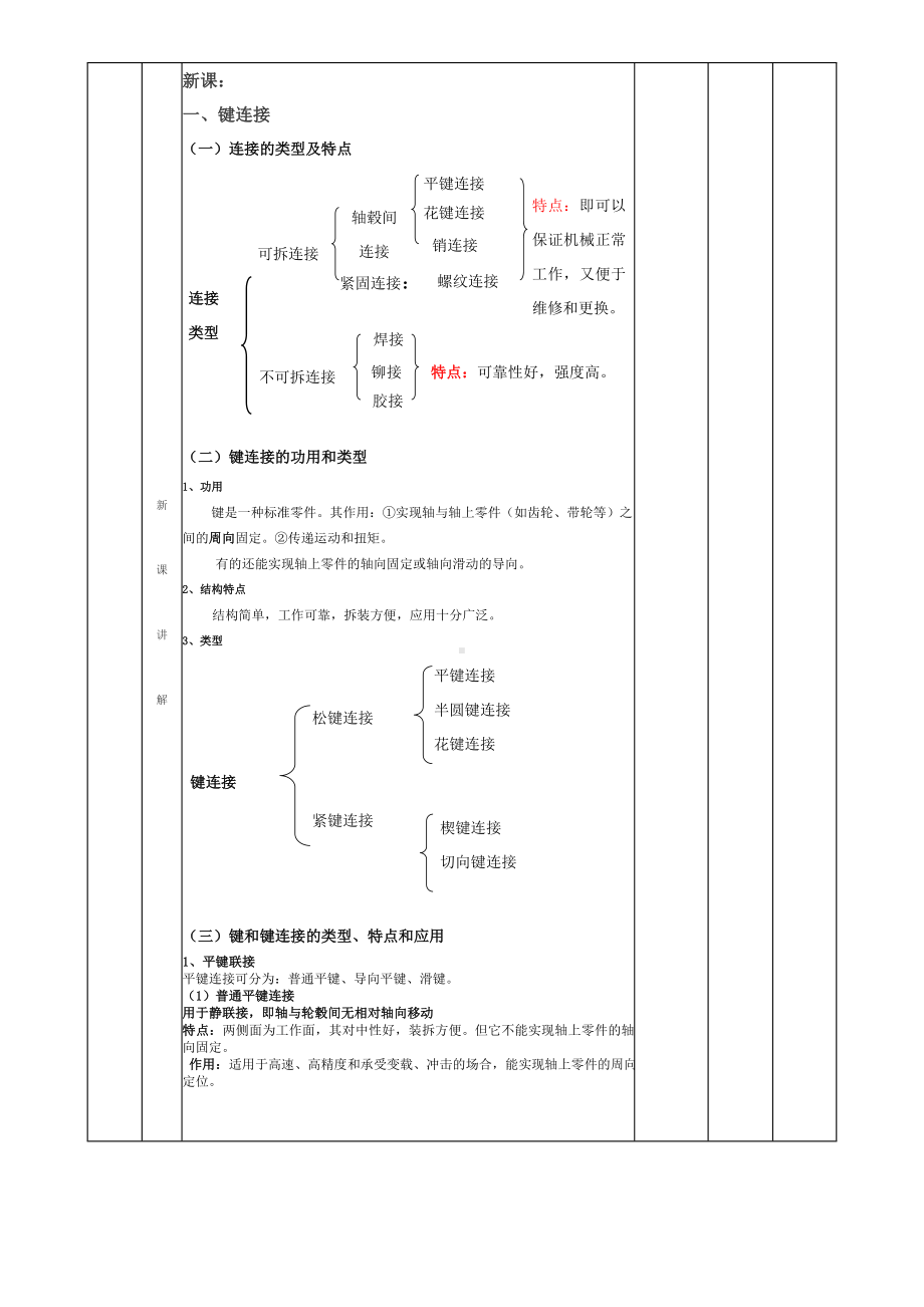 (完整版)机械基础第二版键连接教案.doc_第2页