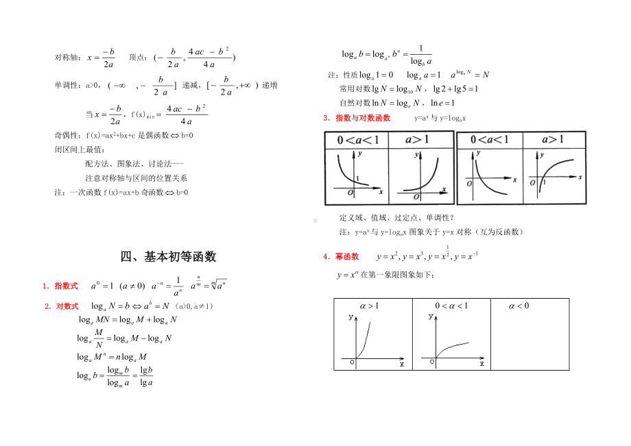 上海沪教版教材高中数学知识点总结.doc_第3页