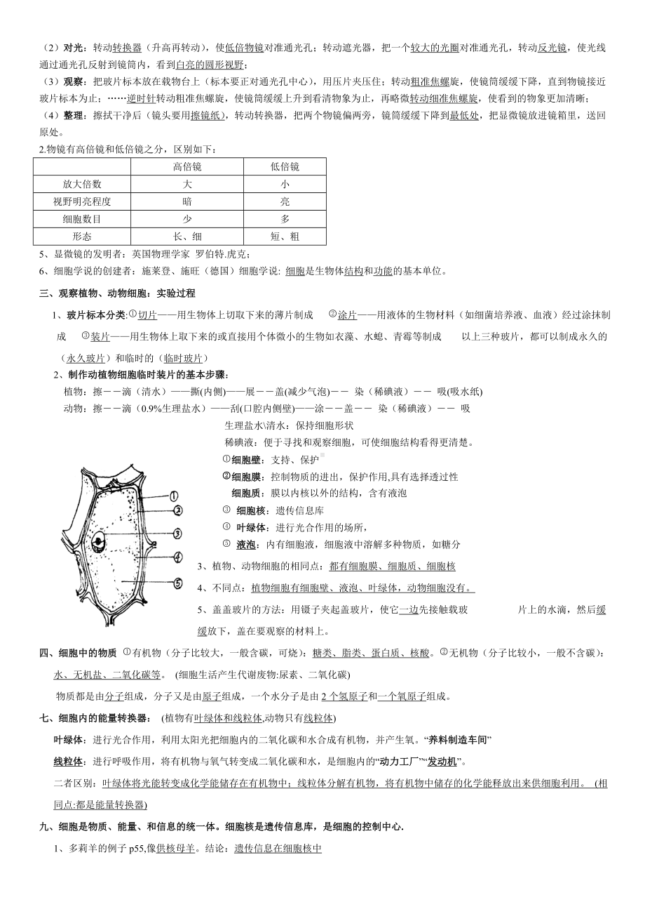 人教版七年级生物上册期末复习提纲完整版.doc_第2页