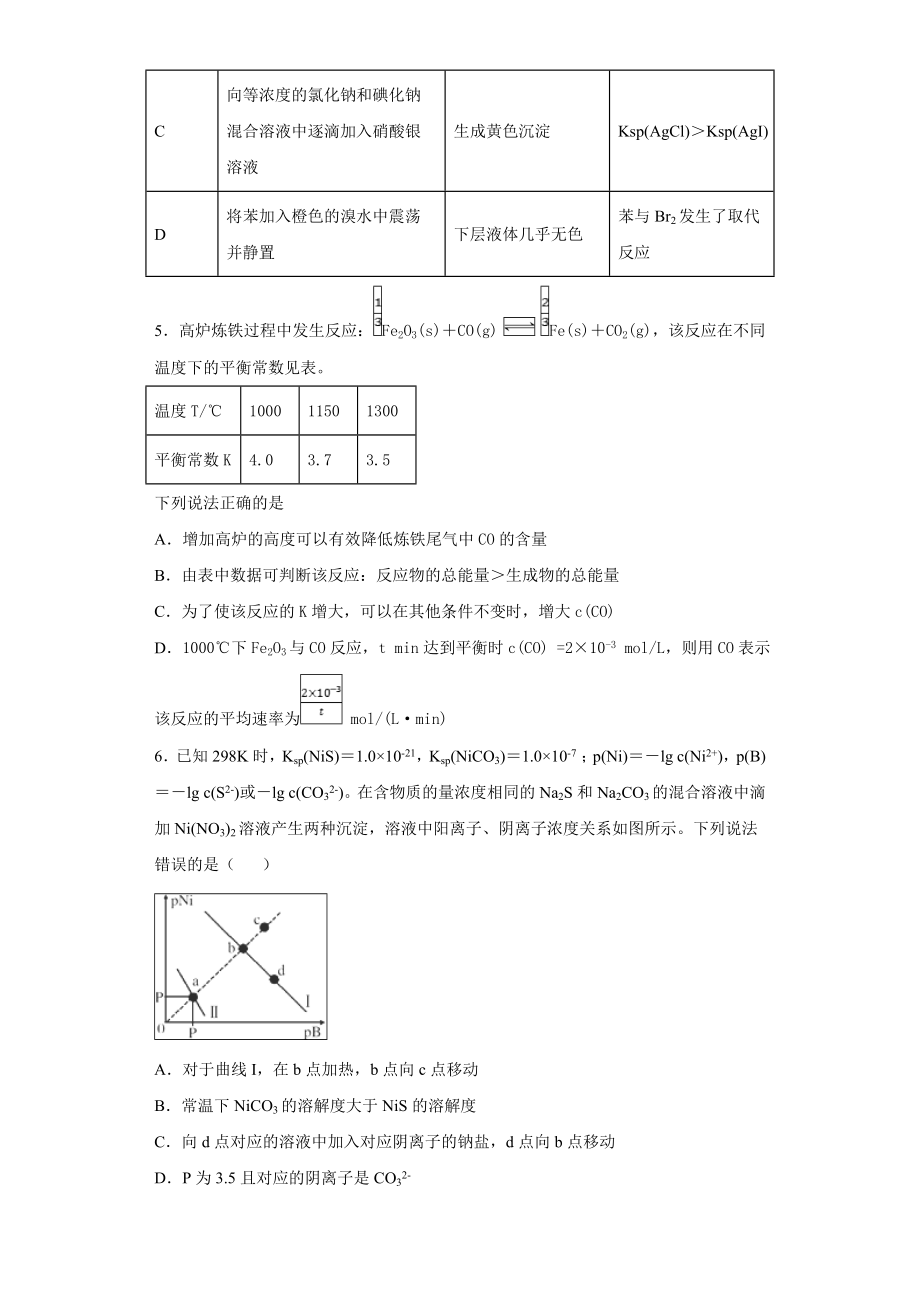 2020年高考化学第一轮复习试卷及答案.doc_第2页