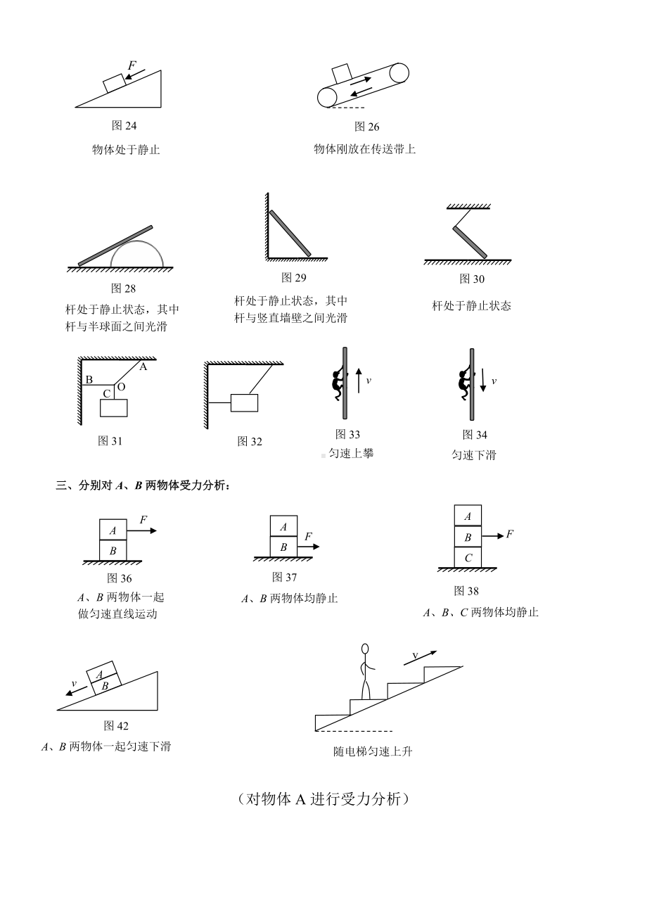 《初中物理受力分析》汇总.doc_第2页