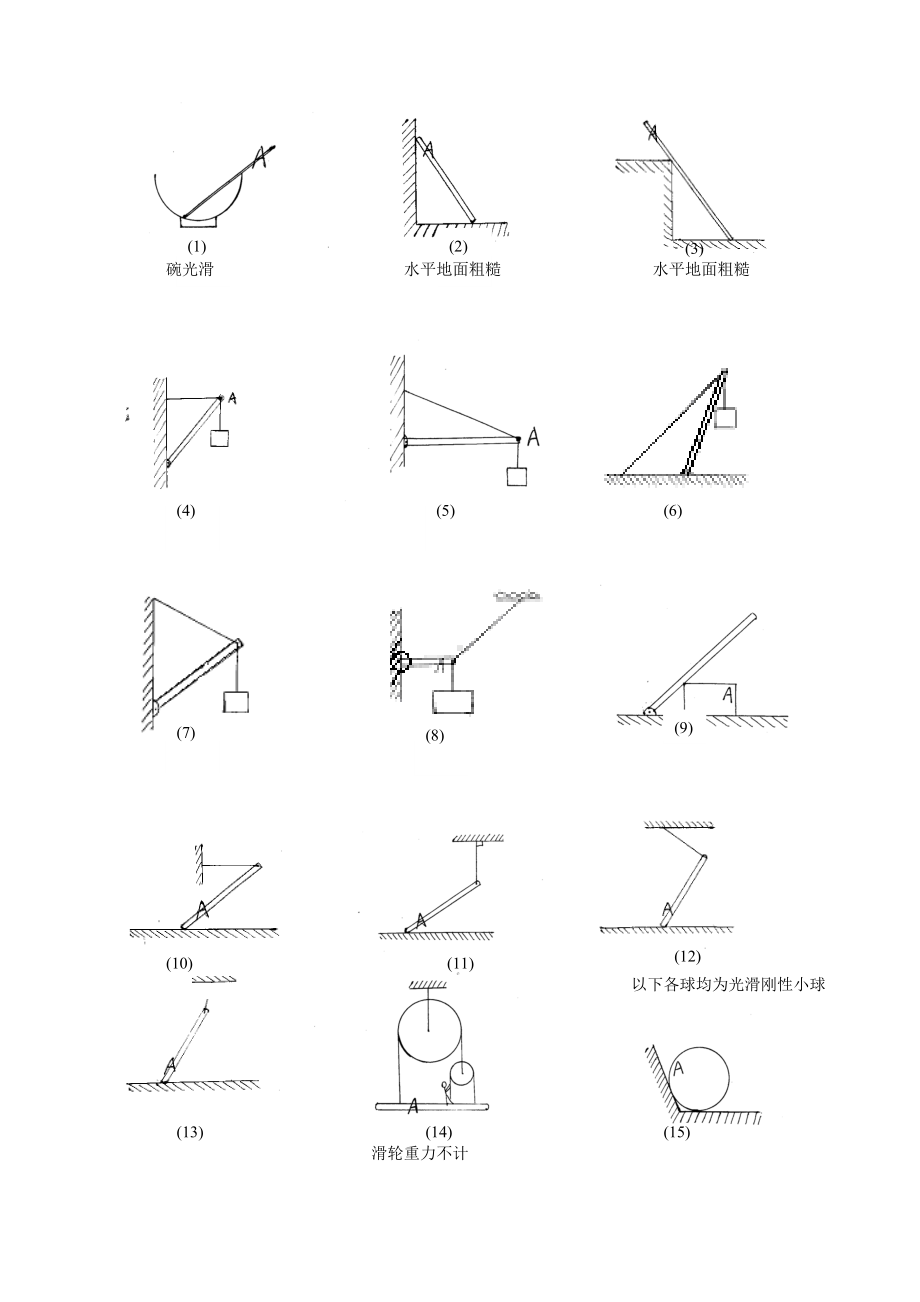 《初中物理受力分析》汇总.doc_第3页
