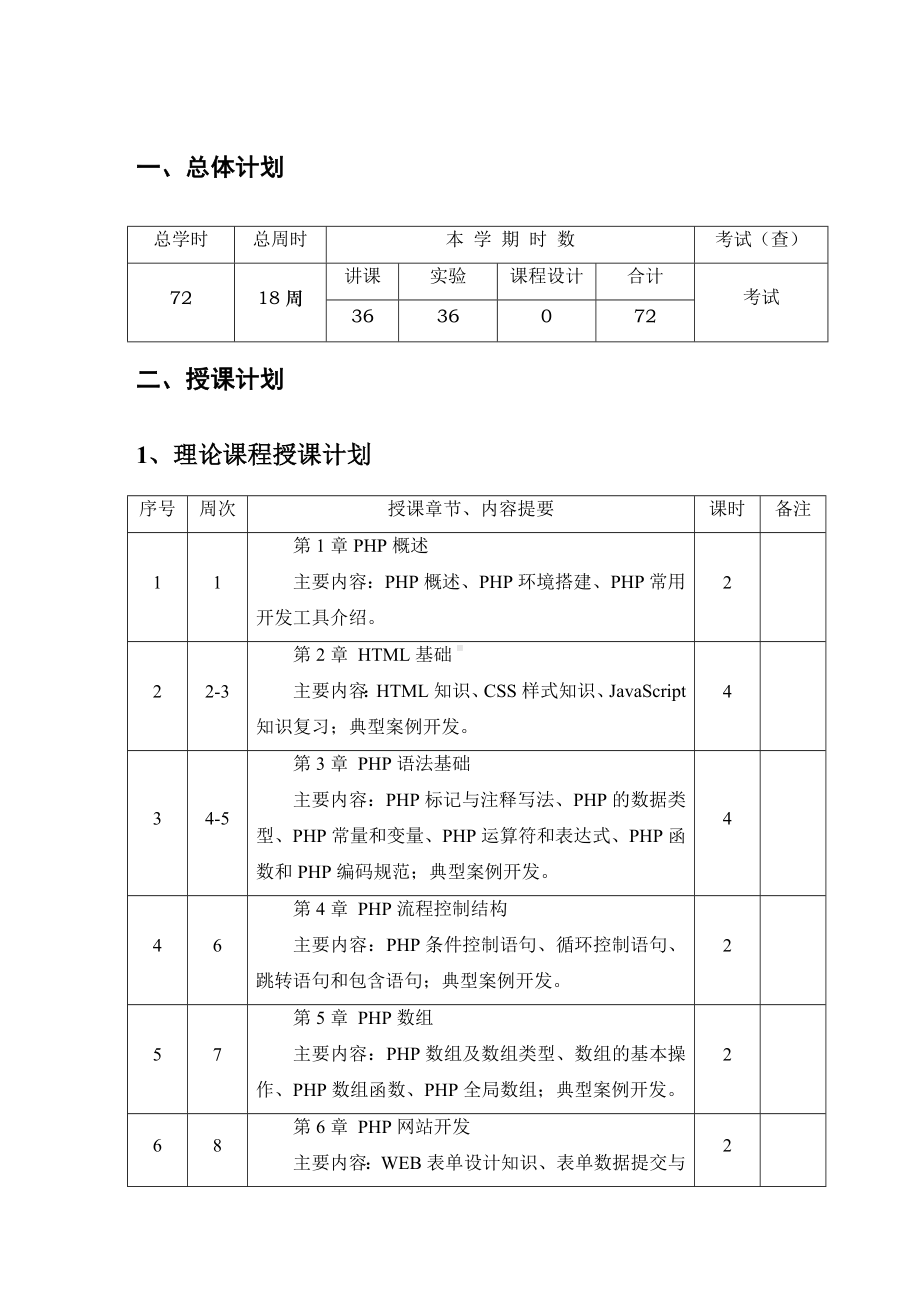 PHP程序设计教学计划.doc_第2页