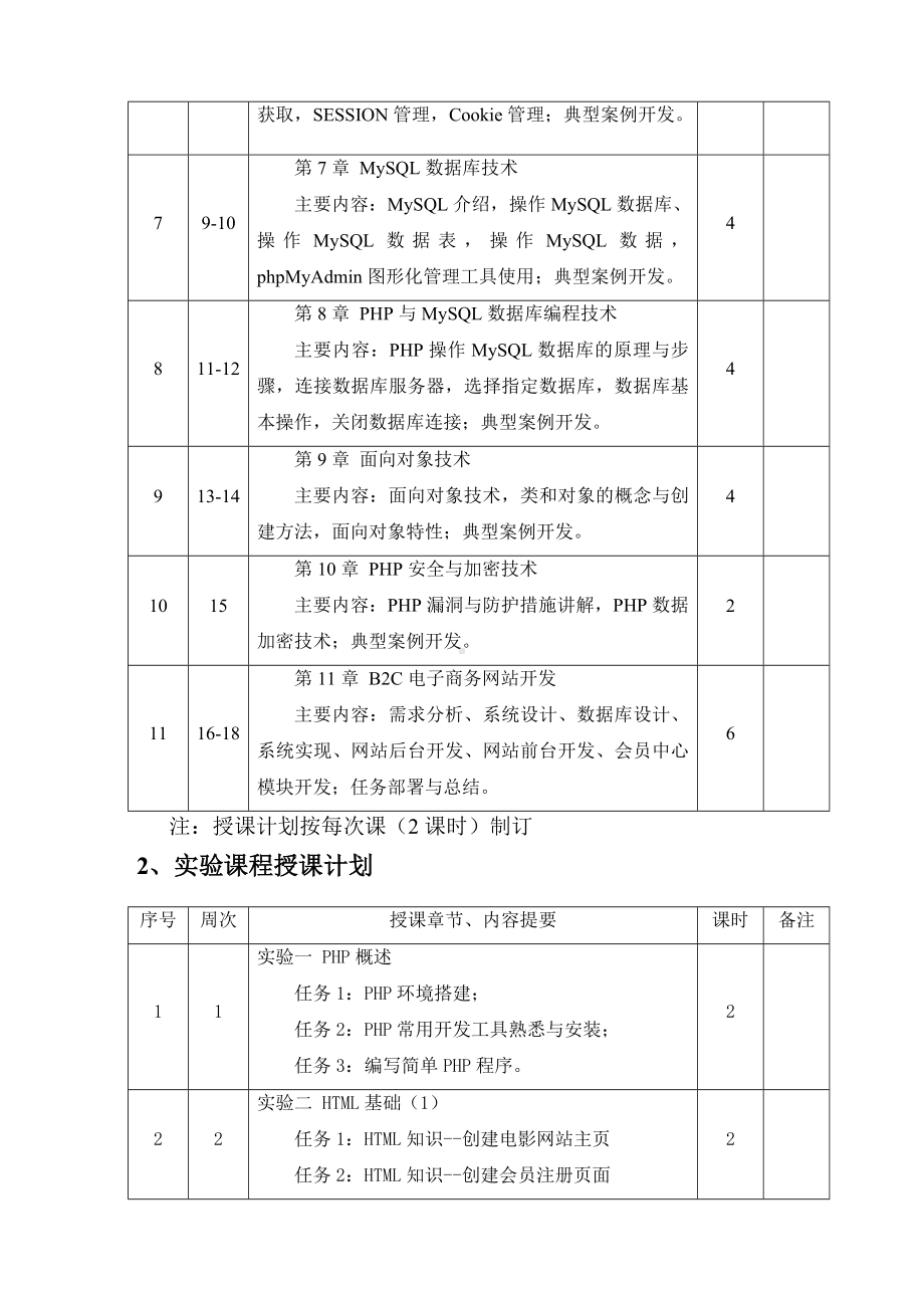 PHP程序设计教学计划.doc_第3页