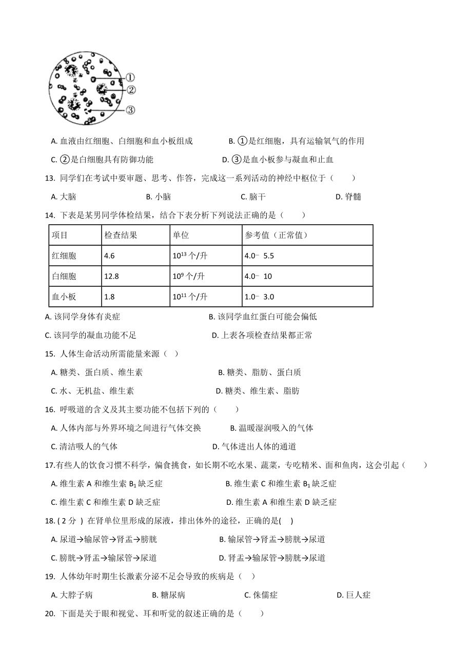 2019年春苏教版七年级下册生物-综合练习题(无答案).doc_第2页