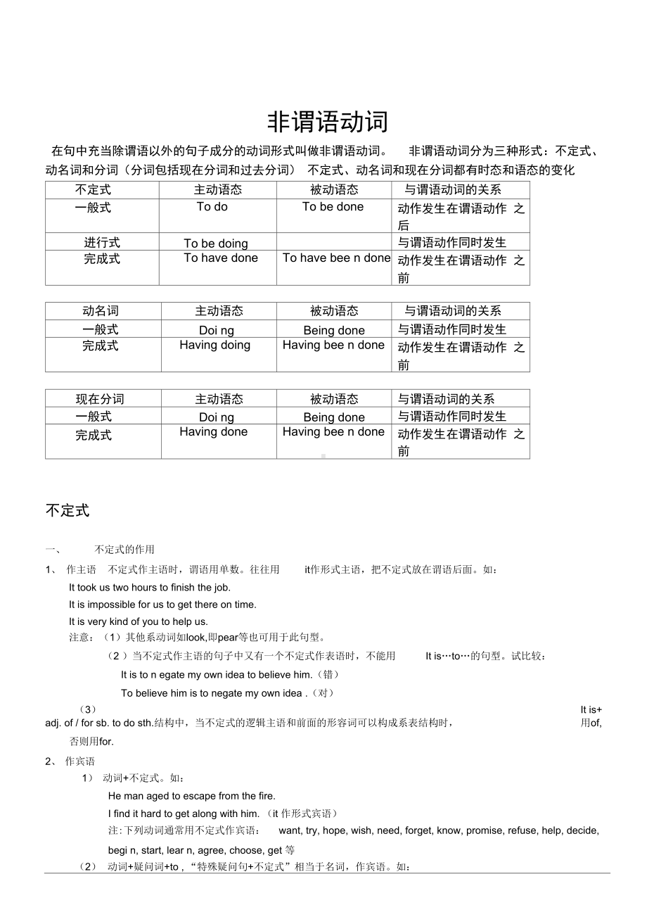 (完整版)高中非谓语动词讲解.docx_第1页