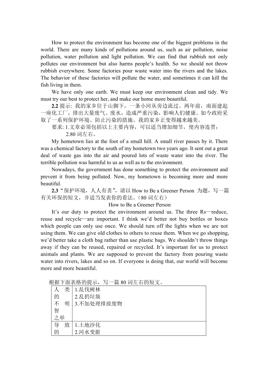 仁爱英语九年级上书面表达全册汇总.doc_第2页