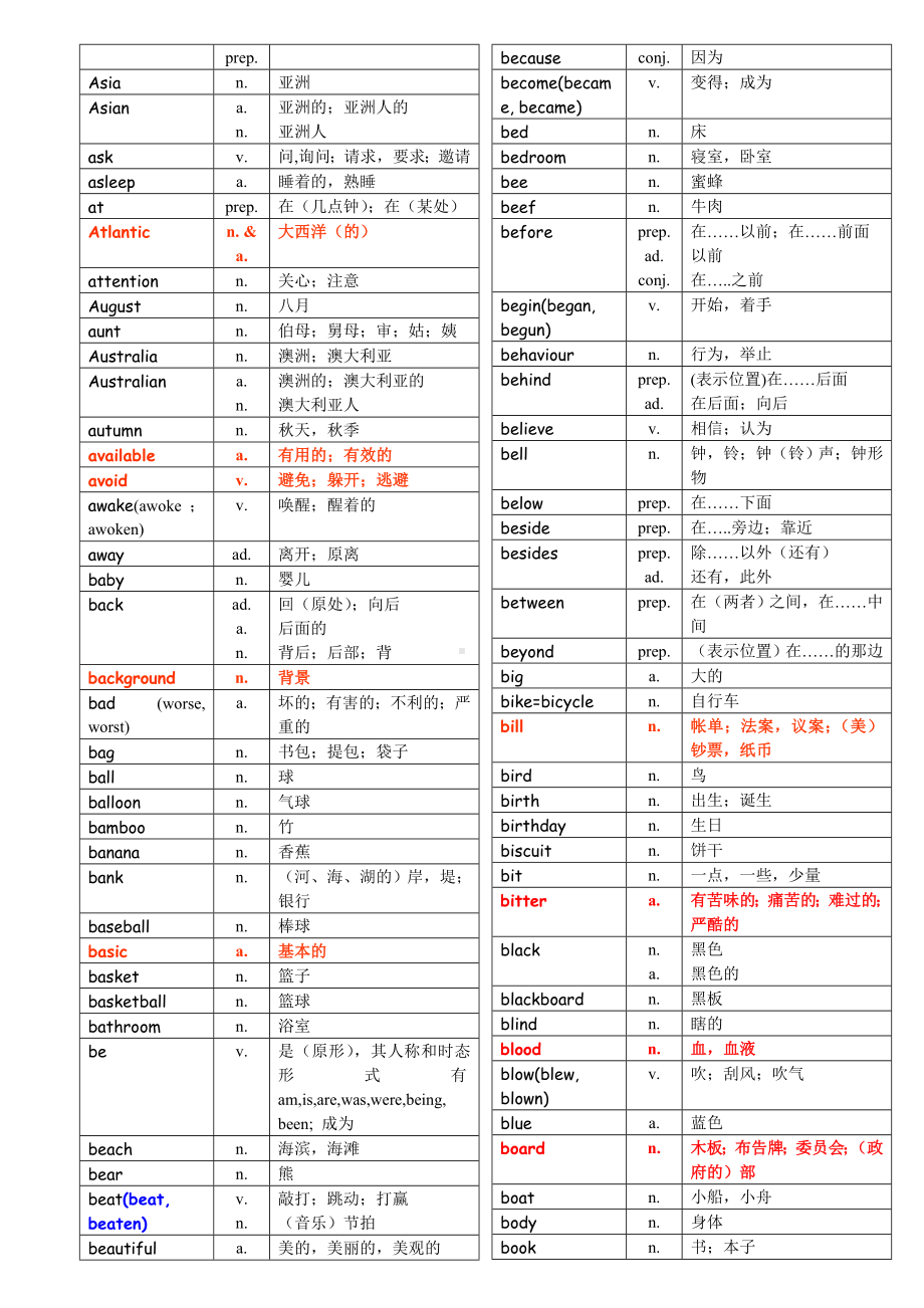 中考1600必备英语词汇剖析.doc_第2页